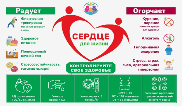 serdce